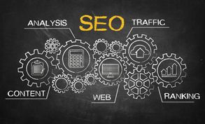 SEO basics written down on a blackboard.
